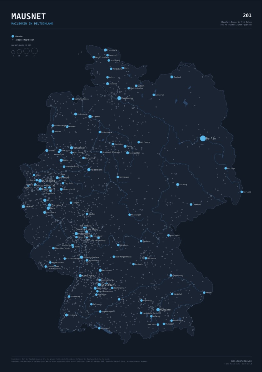 MausNet, Fassung nacht