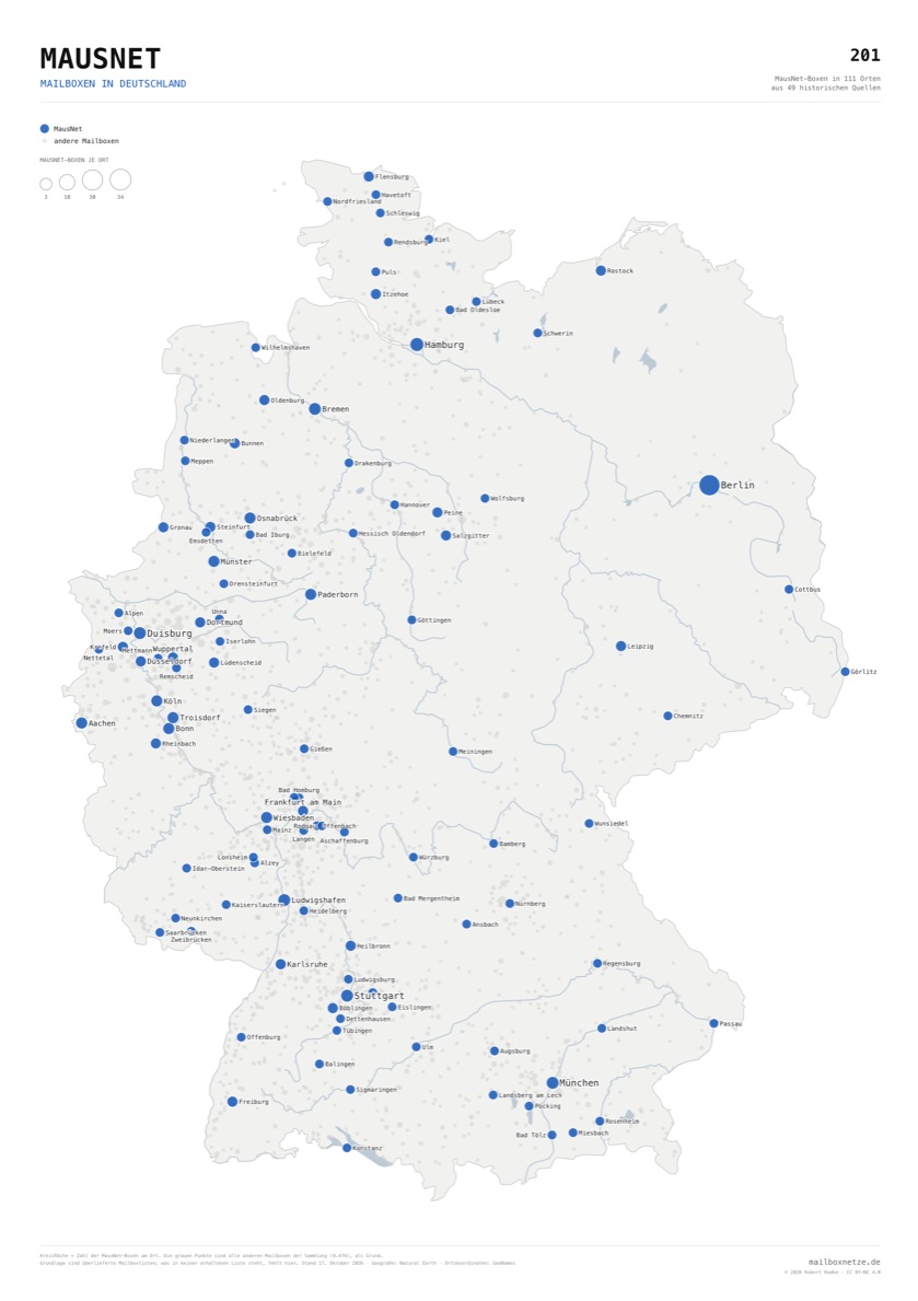 MausNet, Fassung weiß