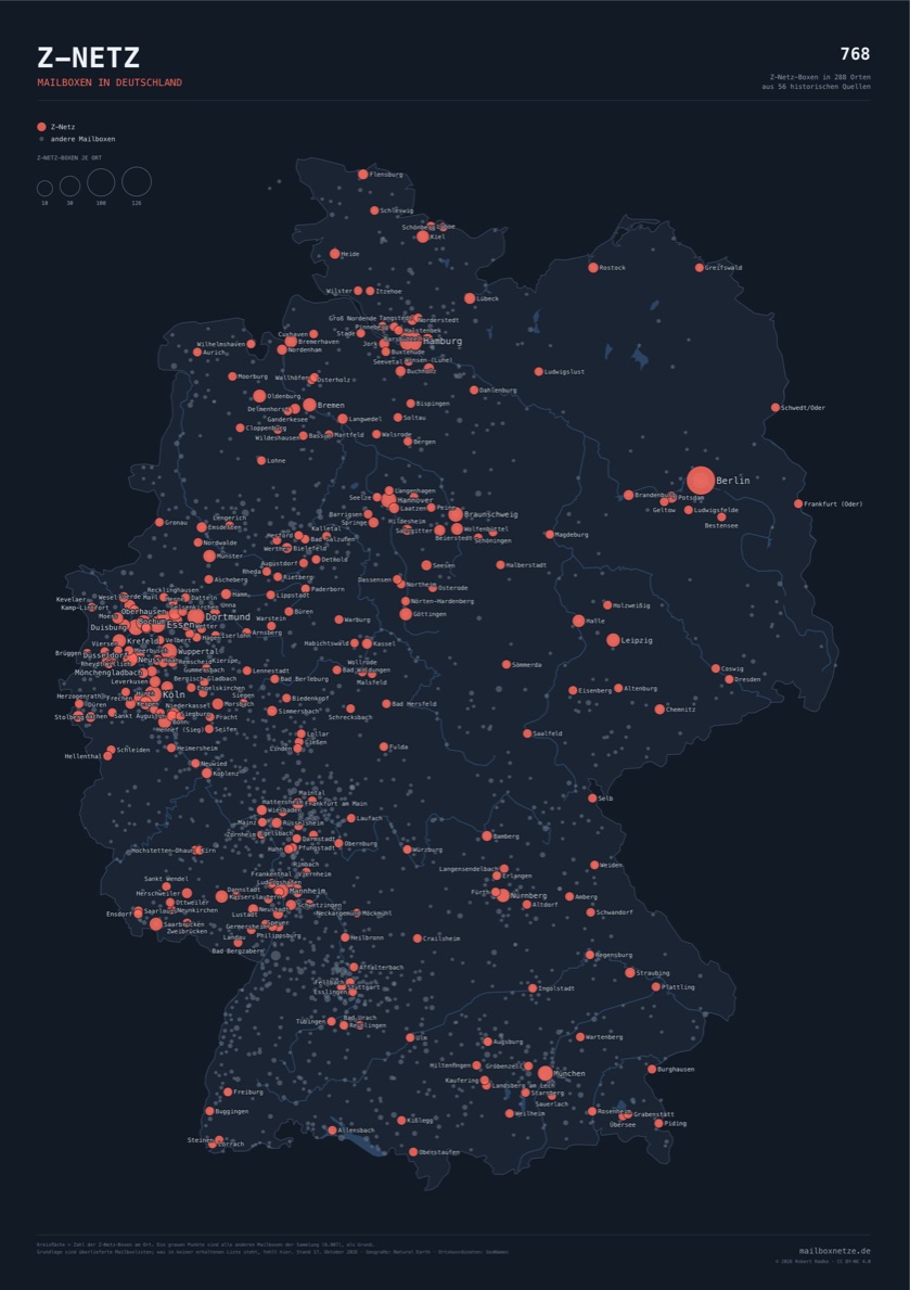 Z-Netz, Fassung nacht