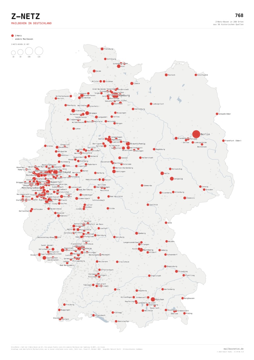 Z-Netz, Fassung weiß